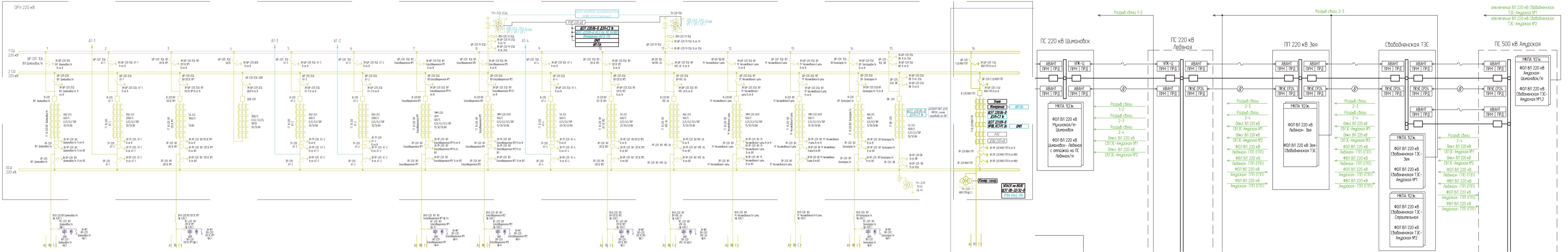 ВЧ-обработка ВЛ220кВ.jpg