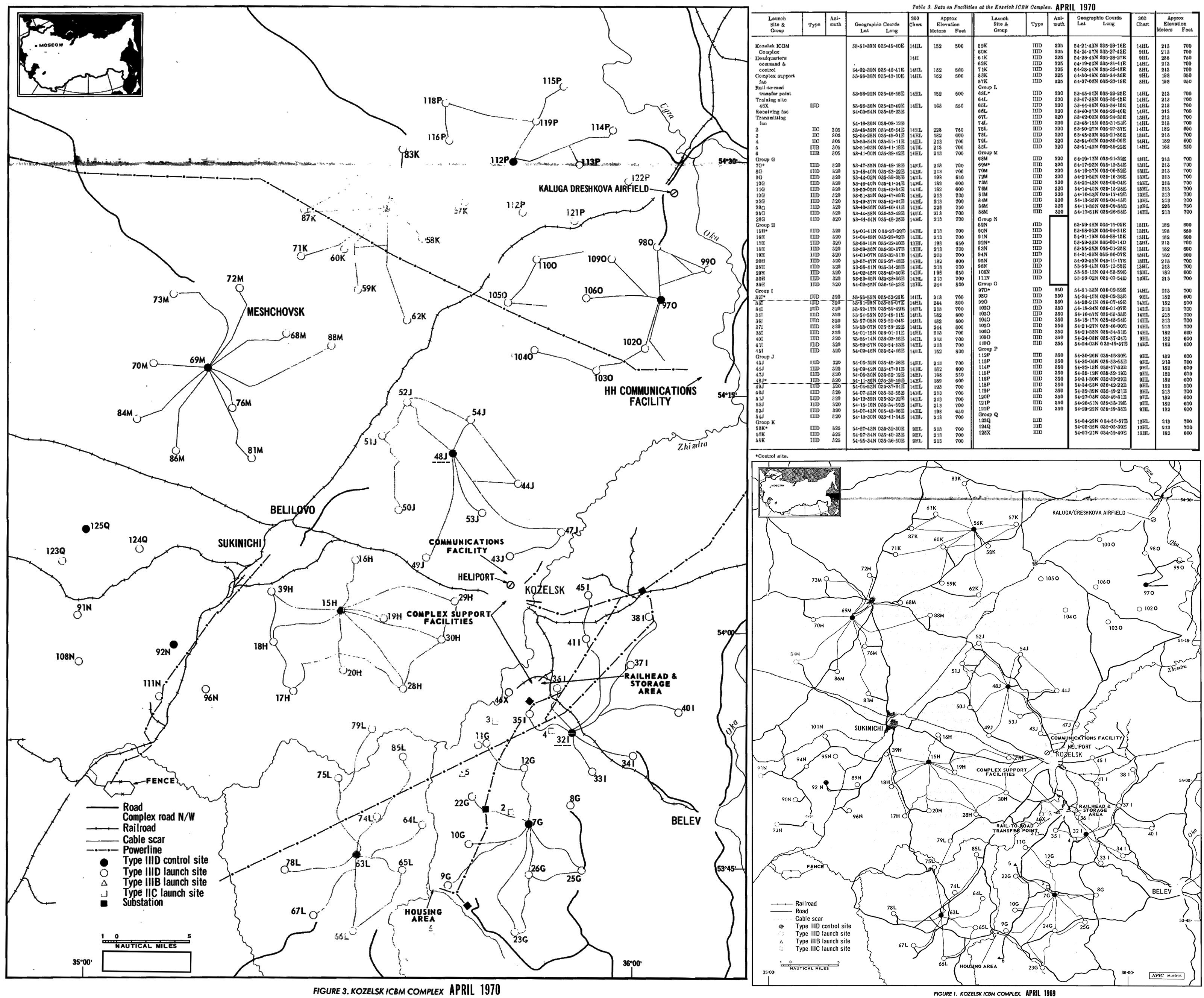 28MD_Kozelsk_1969-1970_48J_32I.jpg