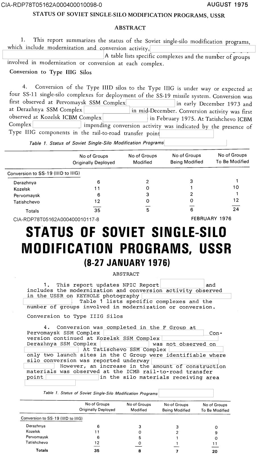 STATUS OF SOVIET SINGLE-SILO_Kozelsk1975-76.jpg