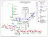 khs_map_tracks_2010_x1.gif