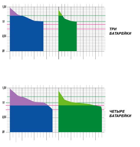 batt-diode.jpg