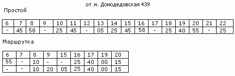 time1.gif